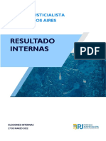 Partido Justicialista Pcia. Buenos Aires - Resultado Internas