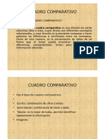 Cuadro Comparativo (1) y Mapa Conceptual (2) (Modo de Ad