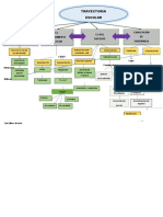 MAPA CONCEPTUAL. Investigación Educativa