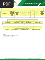 Announcement: Today'S Turnover of Shares - 148,505,513