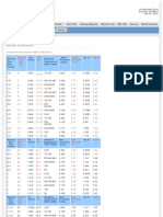 Pipe Sizes and Dimensions: Home View Cart Catalog Request Contact Info Pipe Size Convert Email Contacts Products Brands