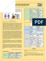 GUIA No. 2 - ÉTICA PRIMER PERIODO - 2022 INEGAMIS