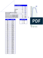 Espectro GBDS 2020 - Q