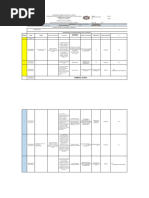 Plan de Evaluacion Enfermeria Cmunit. 2022