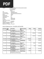 Account Statement From 1 Feb 2022 To 28 Feb 2022: TXN Date Value Date Description Ref No./Cheque No. Debit Credit Balance