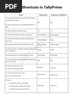 Instapdf - in Tally Prime Shortcut Keys List 676