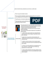 Portafolio de Ideas Emprendedoras