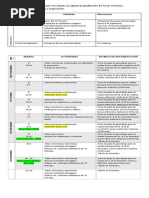 Comunicado 3º Trimestre