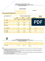 Cobertura Curricular Música 2º Trimestre