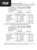 Management Accounting Problem Unit 2