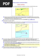 5.3.2 Isotype Junctions, Modulation Doping, and Quantum Effects