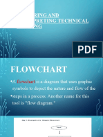 Preparing and Interpreting Technical Drawing