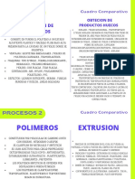 Cuadro Comparativo