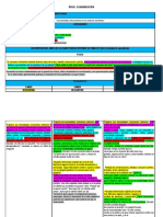 Matriz Corregida de Competencias y Estandares Inicial Del 2022