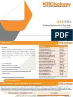 Insti: Holding Movement of Top AMC
