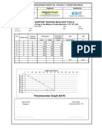 Soil Support Testing With DCP Tools