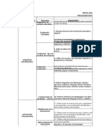 Metas Psicología Educativa