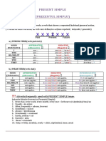 Present Simple + Present Continuous Theory