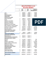 Analisis Financiero