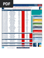 Jadwal UEFA Euro 2020