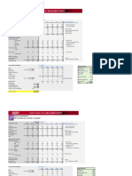 M&A in Wine Country Starshine Base Case Valuation: Expanded: Pro Forma