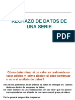 Rechazo de Datos