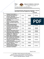 List of State Nursing Council Recognised Institutions Offering B.SC (N) Programme Inspected Under Section 13 and 14 of INC Act For The Academic Year 2021 2022