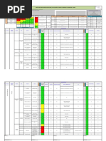 Matriz IPERC Promotora