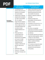 Cuadro Comparativo Freud y Erikson