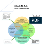 Ikigai - Juvenal Cabrera Soria