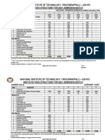 MCA Fee Structure 2021 22 Batch