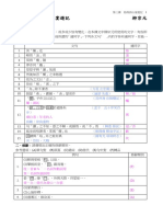 語文練習-第三課 始得西山宴遊記