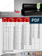 Price List Pipa Hdpe 1 April 2022