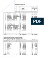 Kertas Kerja Pajak Bulan Agustus