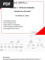 A4 - Mapa Conceptual