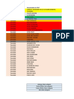 Province/Préfecture Dénomination de l'EHT