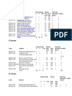 Engineering Mathematics I Engineering.: EN010 110 Mechanical Workshop EN110 111