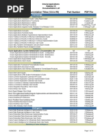 Release 12 Documentation Titles (12.0.4 RI) Part Number PDF