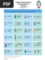 Declaración de Derechos y Deberes de Las Personas Afectadas Por La Tuberculosis