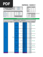 Matriz para NIST CSF v2018