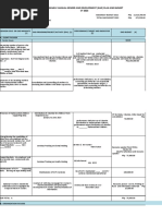 Barangay Annual Gender and Development (Gad) Plan and Budget CY 2023