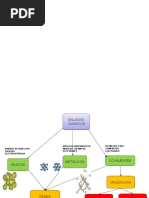 Enlace Químico