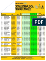 Clasificacion General Medio Maraton Trinidad Alfonso 2012