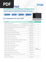 MGISP-960: Compatible Kits For Different Configurations