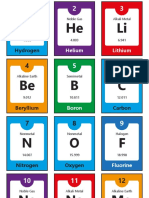 Periodic FlashCards