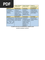 Clasificacion de Los Inyectores