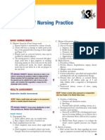 03-Concepts of Nursing Practice