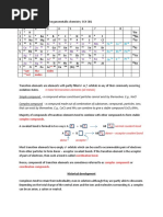 Coordination and Organometallic Chemistry SCH 301