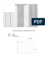 Grafico WEIBULL para Calcular La Confiabilidad de Un Componente o Equipo