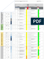 Matriz IPERC Obras Dist.